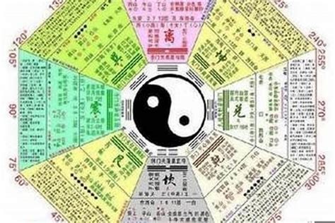 八字性格|八字看一个人的性格 – 八字看一个人的脾气